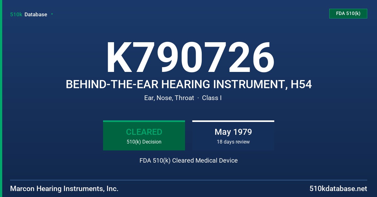 K790726 BEHIND-THE-EAR HEARING INSTRUMENT, H54 FDA 510(k) Cleared Medical Device