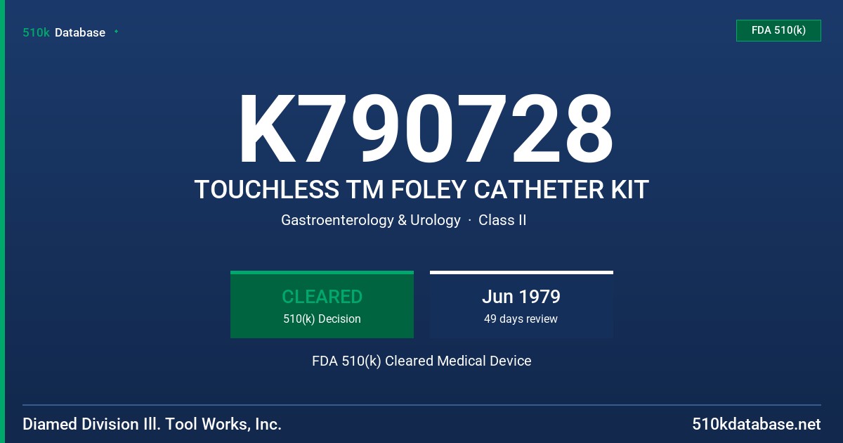 K790728 TOUCHLESS TM FOLEY CATHETER KIT FDA 510(k) Cleared Medical Device