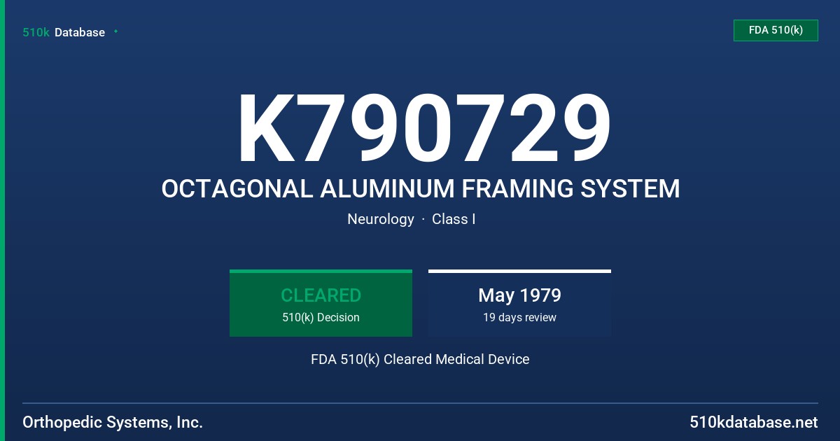 K790729 OCTAGONAL ALUMINUM FRAMING SYSTEM FDA 510(k) Cleared Medical Device