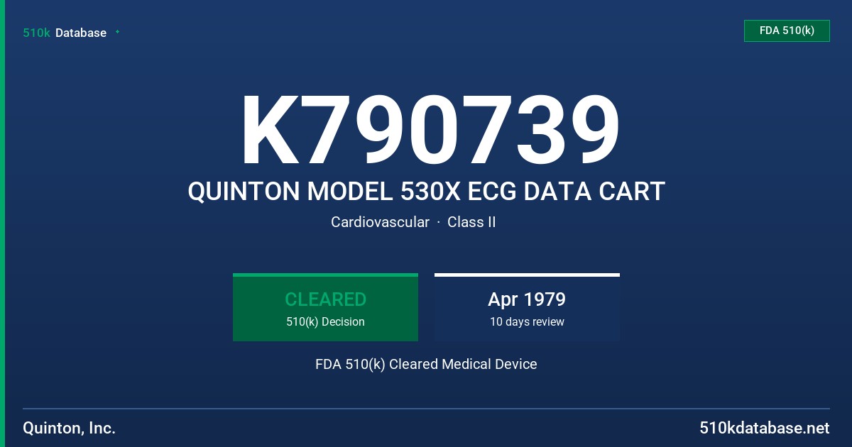 K790739 QUINTON MODEL 530X ECG DATA CART FDA 510(k) Cleared Medical Device