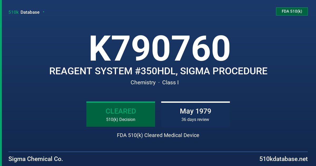 K790760 REAGENT SYSTEM #350HDL, SIGMA PROCEDURE FDA 510(k) Cleared Medical Device