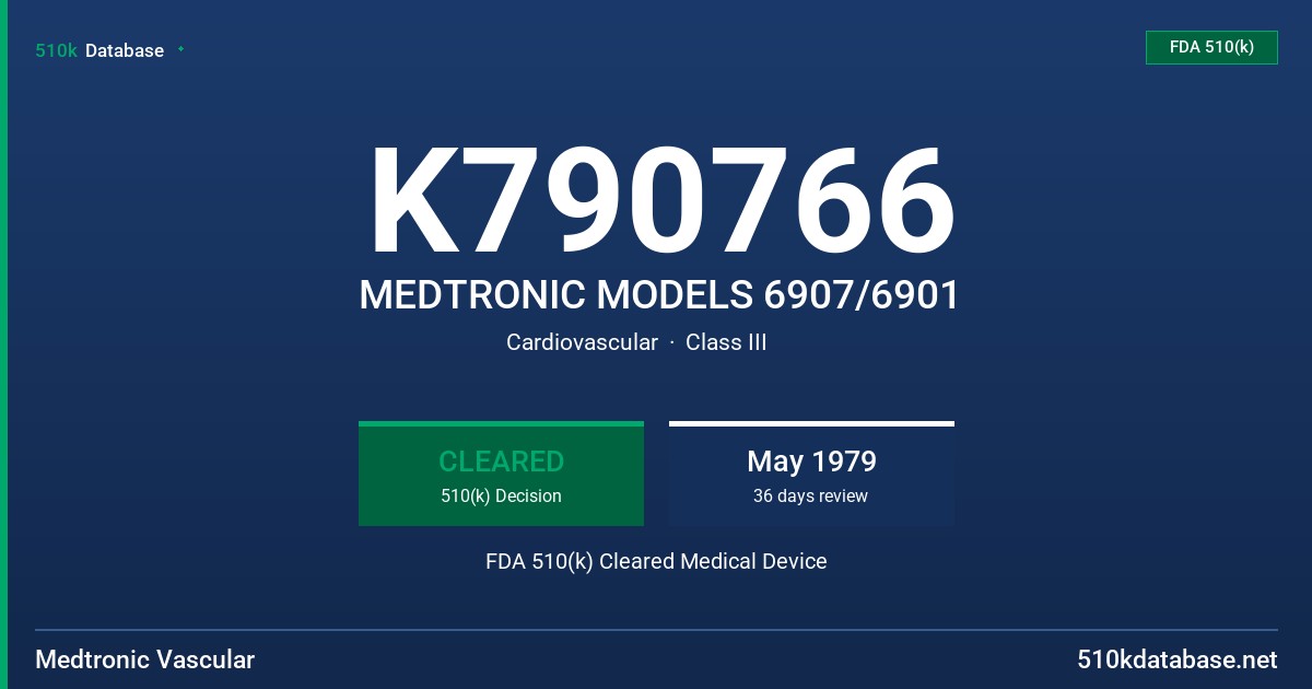 K790766 MEDTRONIC MODELS 6907/6901 FDA 510(k) Cleared Medical Device