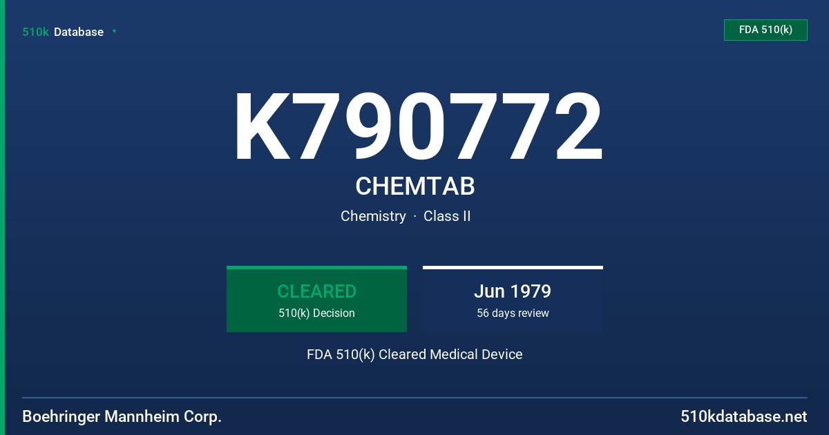 K790772 CHEMTAB FDA 510(k) Cleared Medical Device