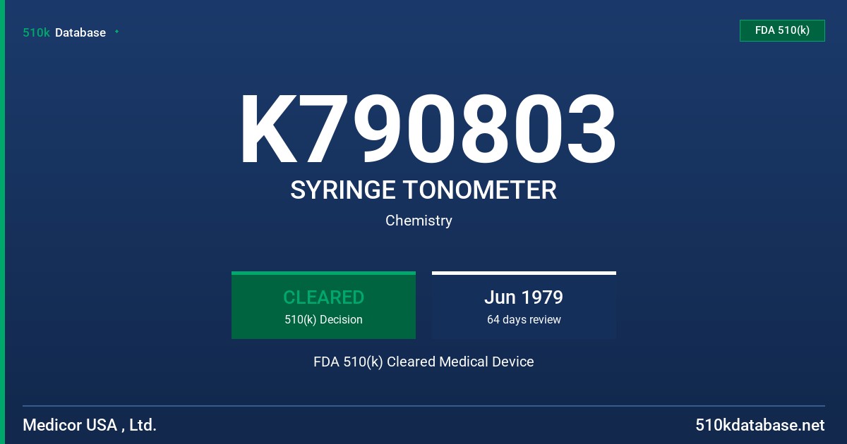 K790803 SYRINGE TONOMETER FDA 510(k) Cleared Medical Device