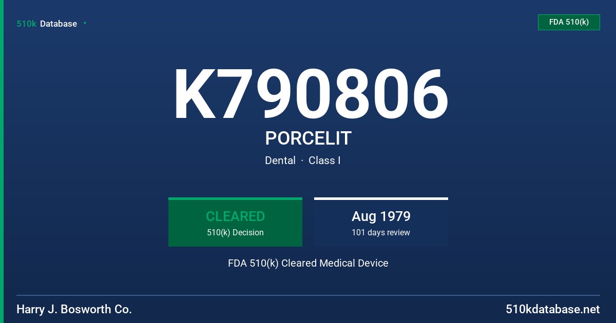 K790806 PORCELIT FDA 510(k) Cleared Medical Device