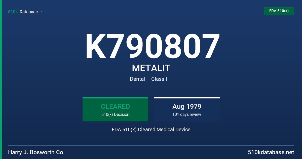 K790807 METALIT FDA 510(k) Cleared Medical Device