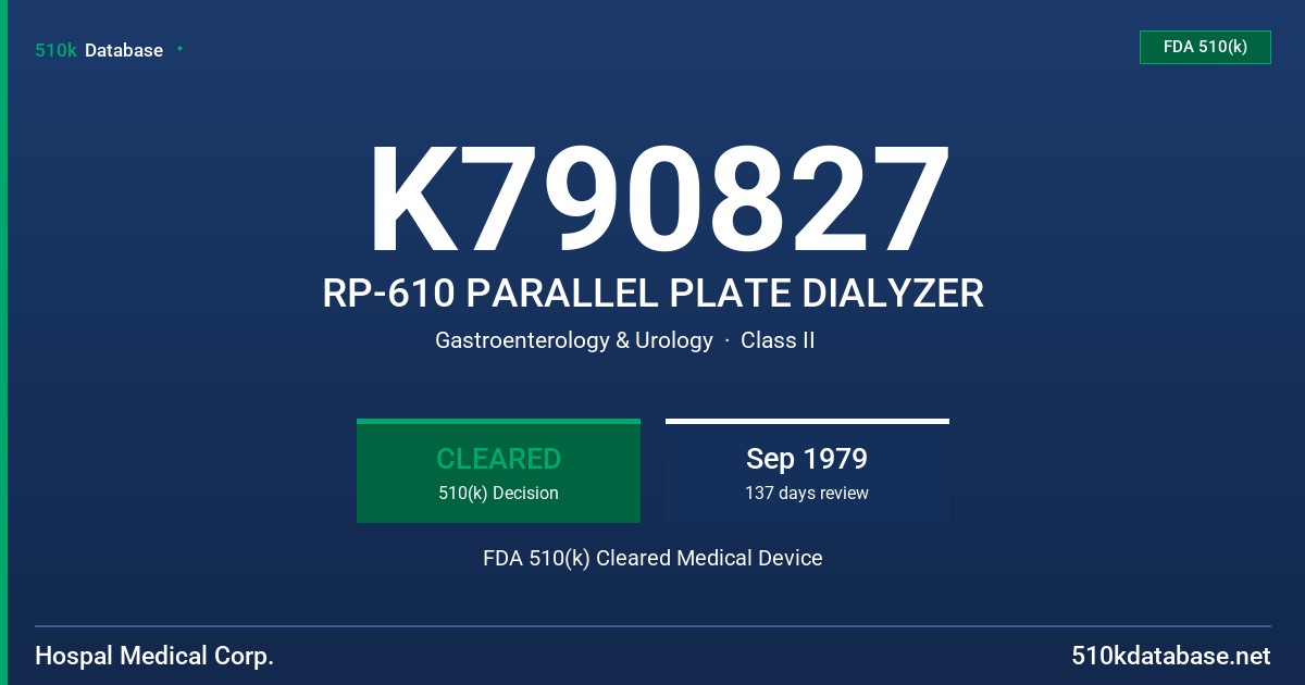 K790827 RP-610 PARALLEL PLATE DIALYZER FDA 510(k) Cleared Medical Device