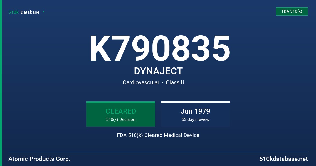 K790835 DYNAJECT FDA 510(k) Cleared Medical Device