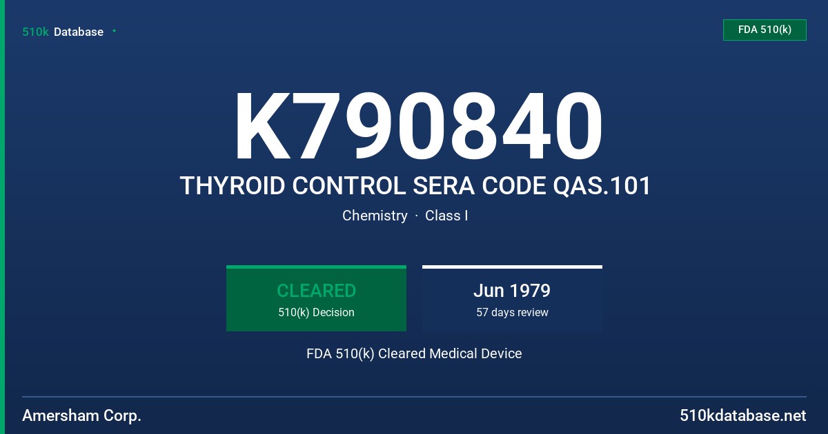 K790840 THYROID CONTROL SERA CODE QAS.101 FDA 510(k) Cleared Medical Device