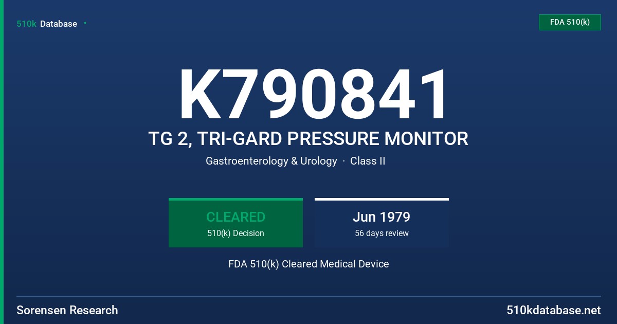 K790841 TG 2, TRI-GARD PRESSURE MONITOR FDA 510(k) Cleared Medical Device