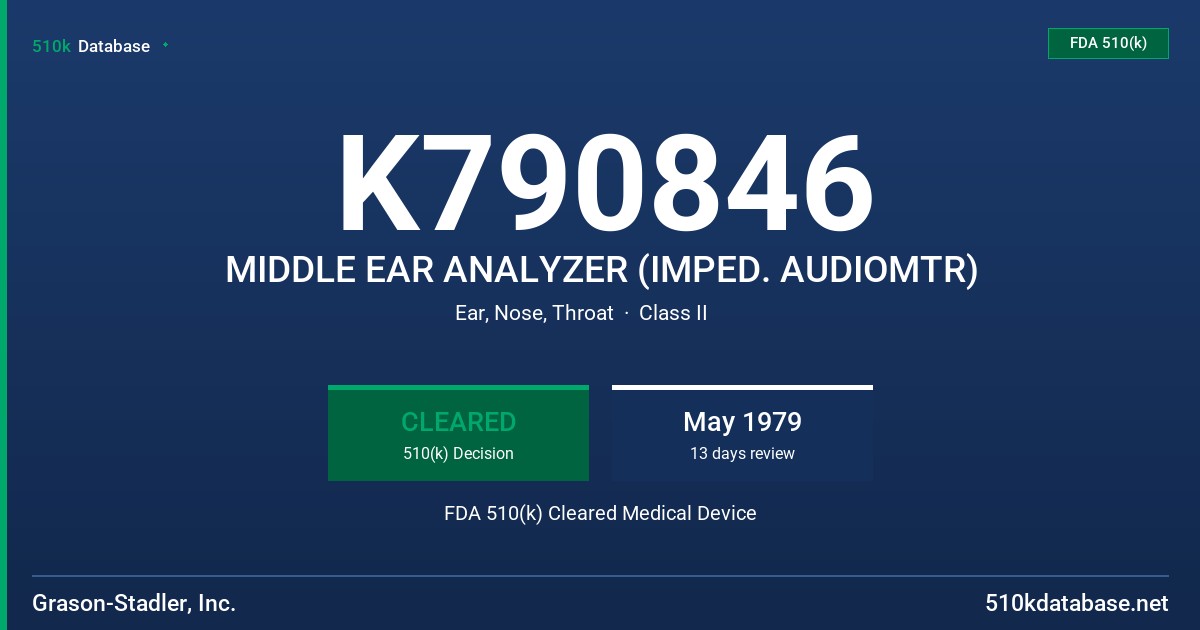 K790846 MIDDLE EAR ANALYZER (IMPED. AUDIOMTR) FDA 510(k) Cleared Medical Device