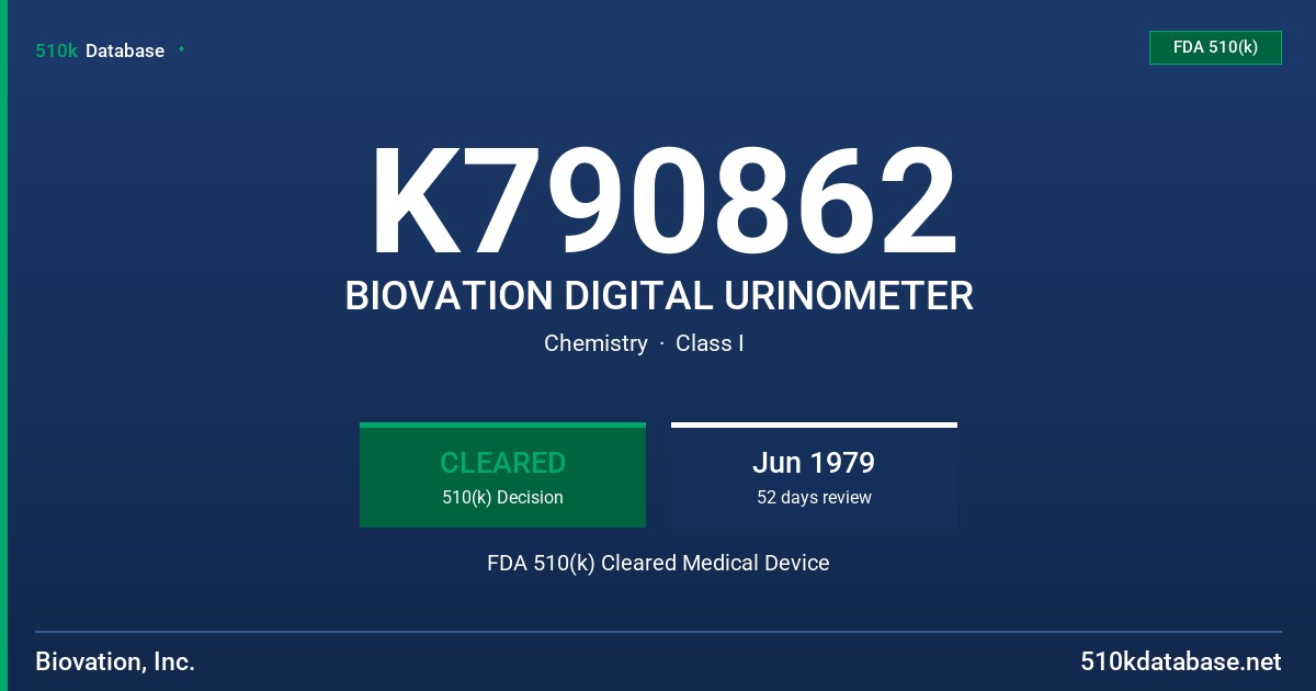 K790862 BIOVATION DIGITAL URINOMETER FDA 510(k) Cleared Medical Device