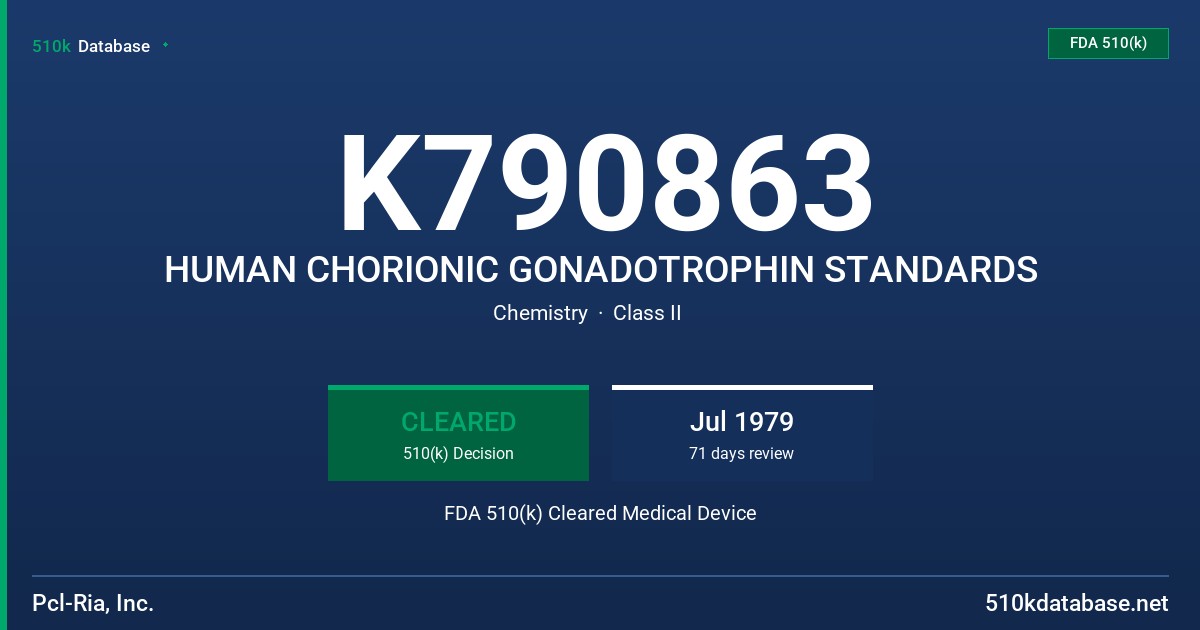 K790863 HUMAN CHORIONIC GONADOTROPHIN STANDARDS FDA 510(k) Cleared Medical Device