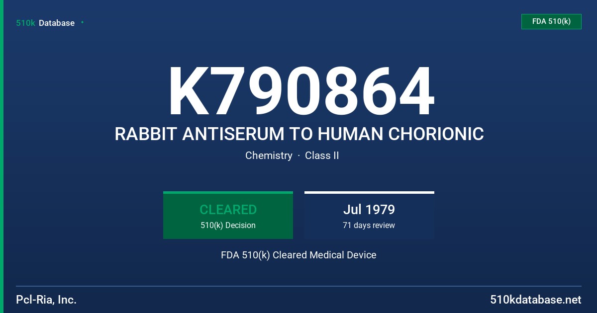K790864 RABBIT ANTISERUM TO HUMAN CHORIONIC FDA 510(k) Cleared Medical Device