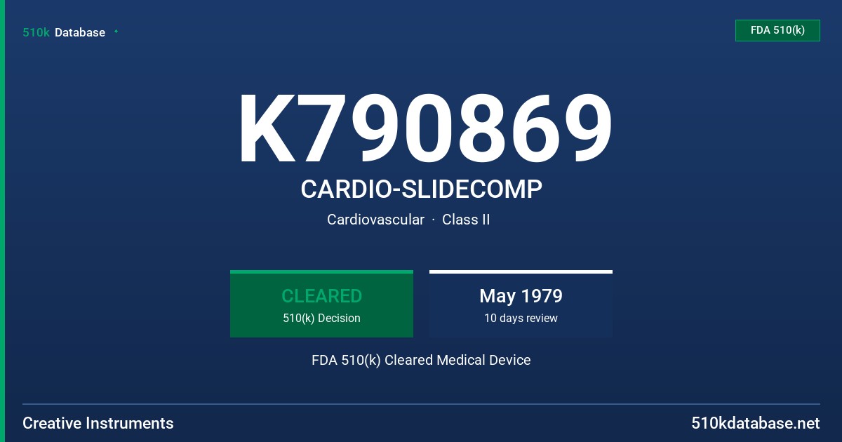 K790869 CARDIO-SLIDECOMP FDA 510(k) Cleared Medical Device