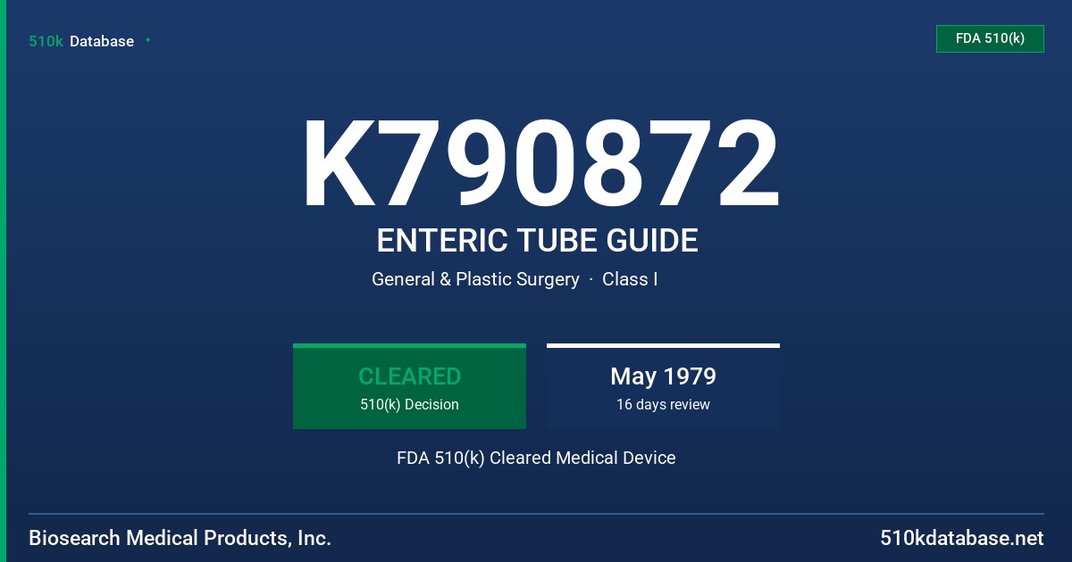 K790872 ENTERIC TUBE GUIDE FDA 510(k) Cleared Medical Device