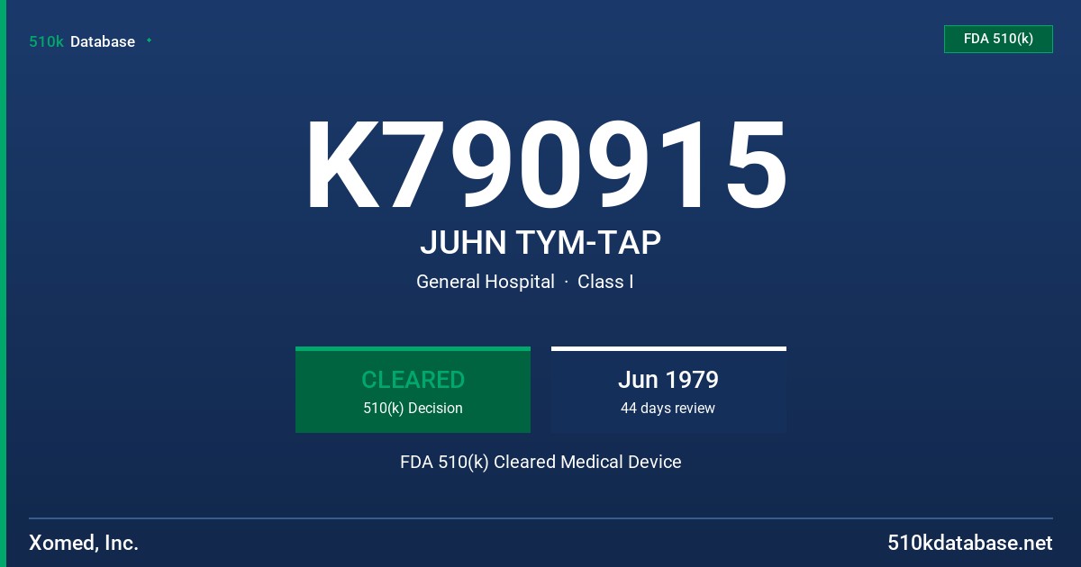 K790915 JUHN TYM-TAP FDA 510(k) Cleared Medical Device