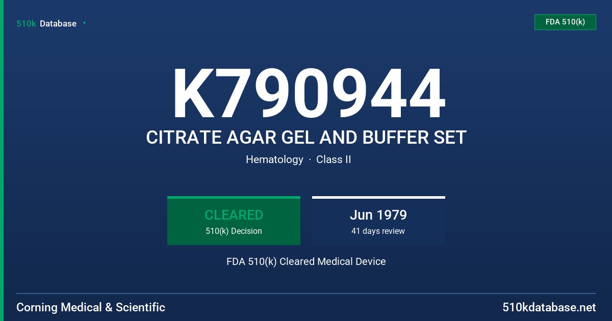 K790944 CITRATE AGAR GEL AND BUFFER SET FDA 510(k) Cleared Medical Device