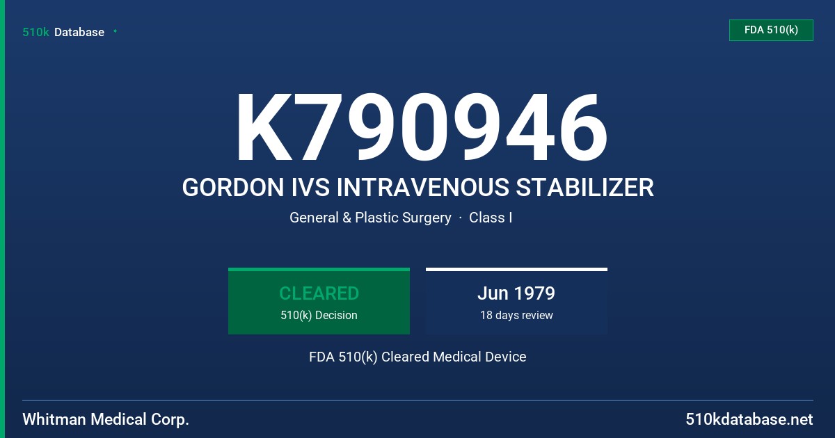 K790946 GORDON IVS INTRAVENOUS STABILIZER FDA 510(k) Cleared Medical Device