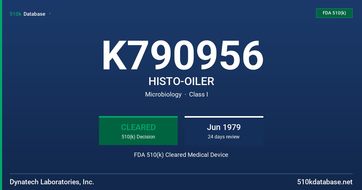 K790956 HISTO-OILER FDA 510(k) Cleared Medical Device