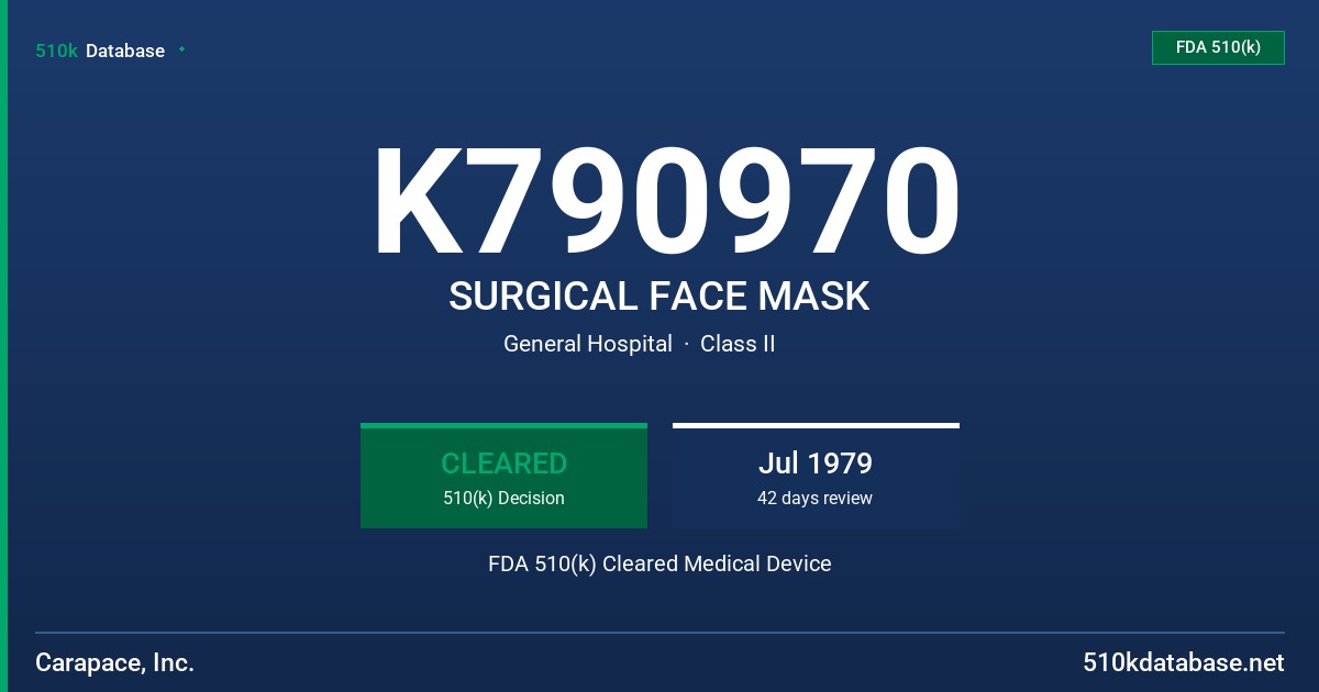 K790970 SURGICAL FACE MASK FDA 510(k) Cleared Medical Device