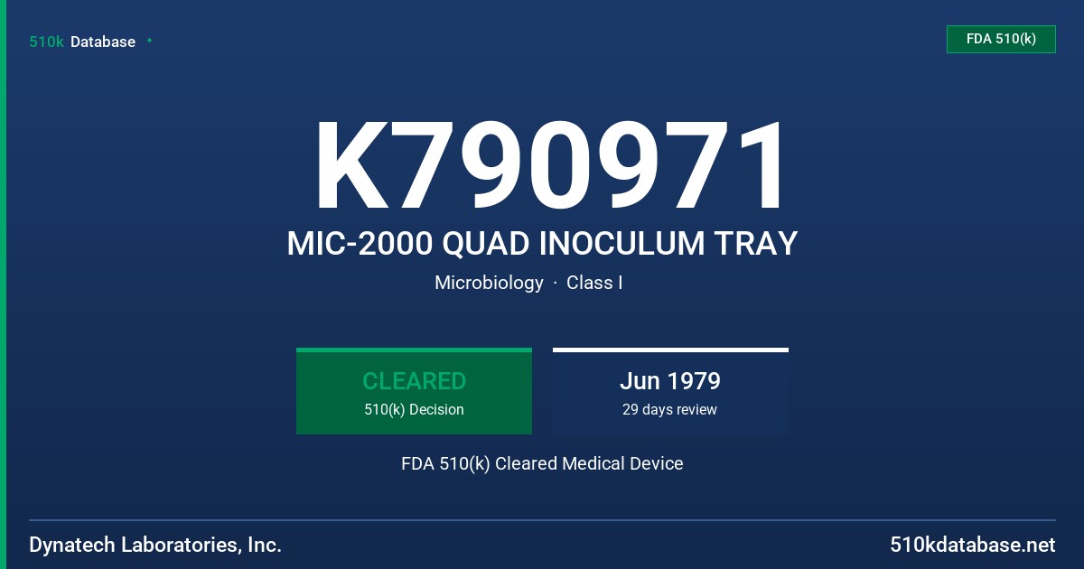 K790971 MIC-2000 QUAD INOCULUM TRAY FDA 510(k) Cleared Medical Device