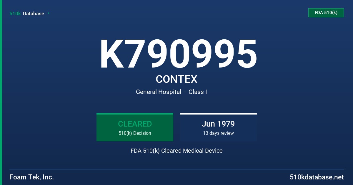 K790995 CONTEX FDA 510(k) Cleared Medical Device