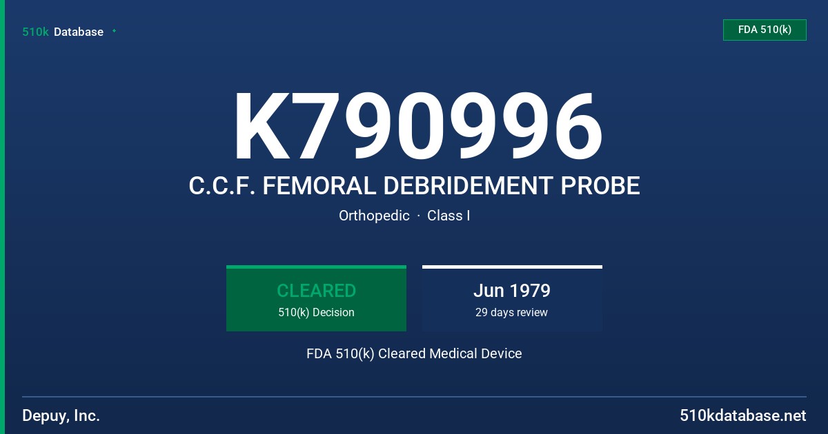 K790996 C.C.F. FEMORAL DEBRIDEMENT PROBE FDA 510(k) Cleared Medical Device