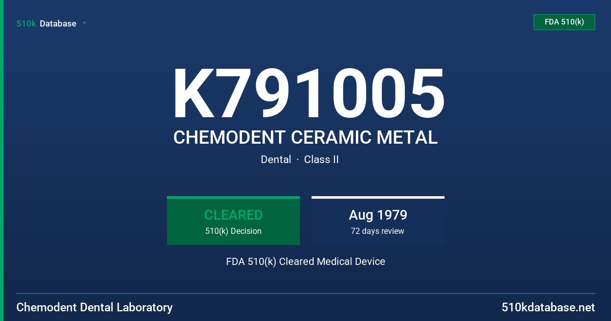 K791005 CHEMODENT CERAMIC METAL FDA 510(k) Cleared Medical Device
