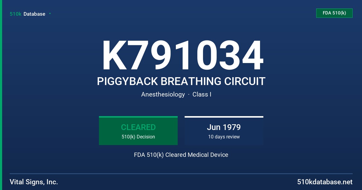 K791034 PIGGYBACK BREATHING CIRCUIT FDA 510(k) Cleared Medical Device