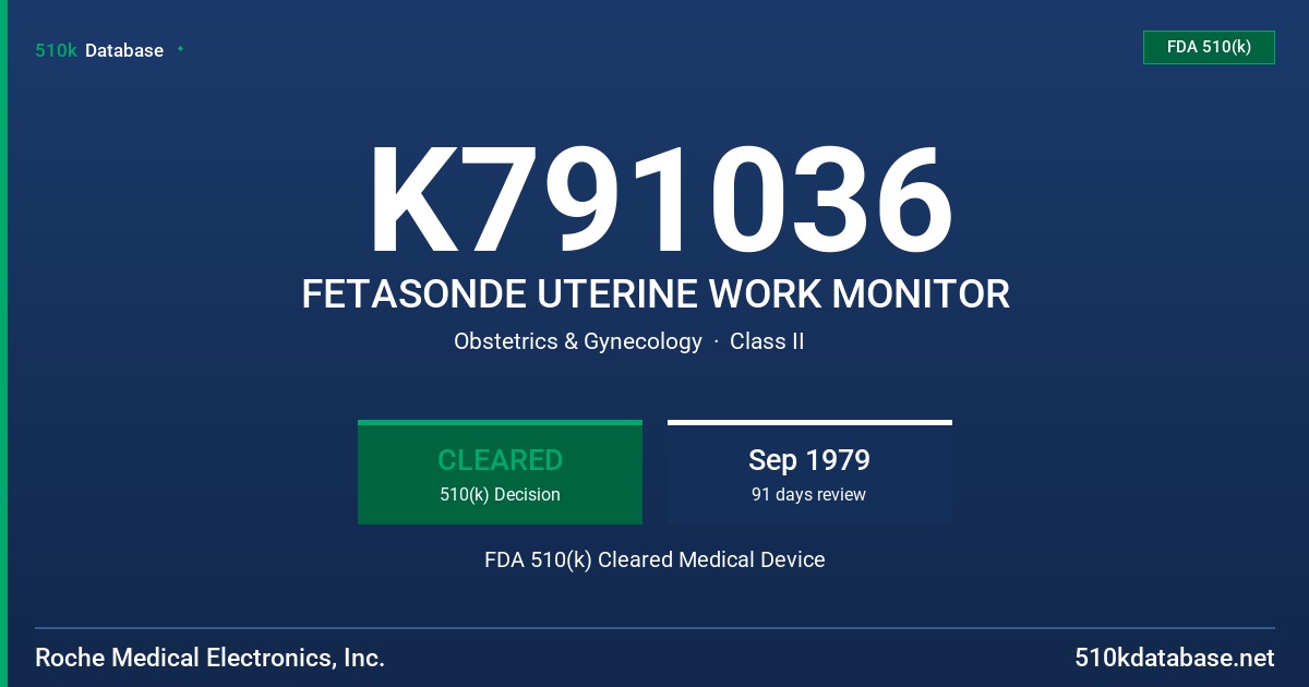 K791036 FETASONDE UTERINE WORK MONITOR FDA 510(k) Cleared Medical Device