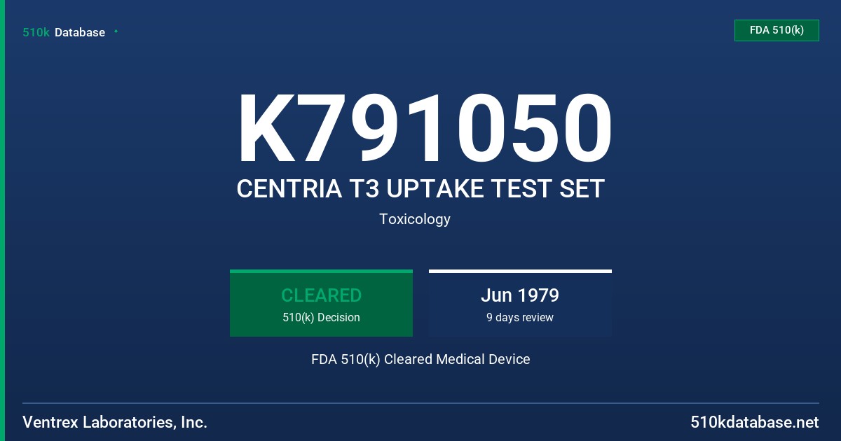 K791050 CENTRIA T3 UPTAKE TEST SET FDA 510(k) Cleared Medical Device