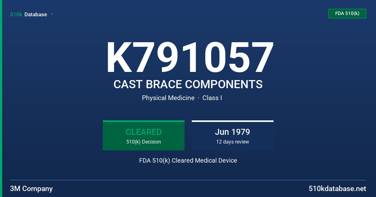 K791057 CAST BRACE COMPONENTS FDA 510(k) Cleared Medical Device