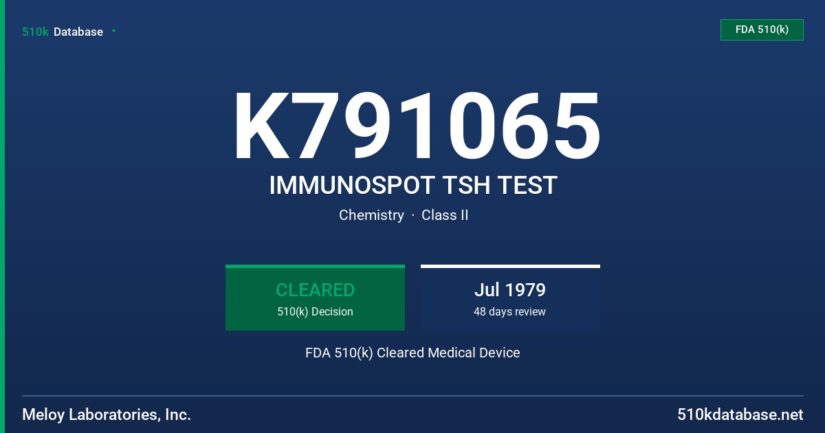 K791065 IMMUNOSPOT TSH TEST FDA 510(k) Cleared Medical Device