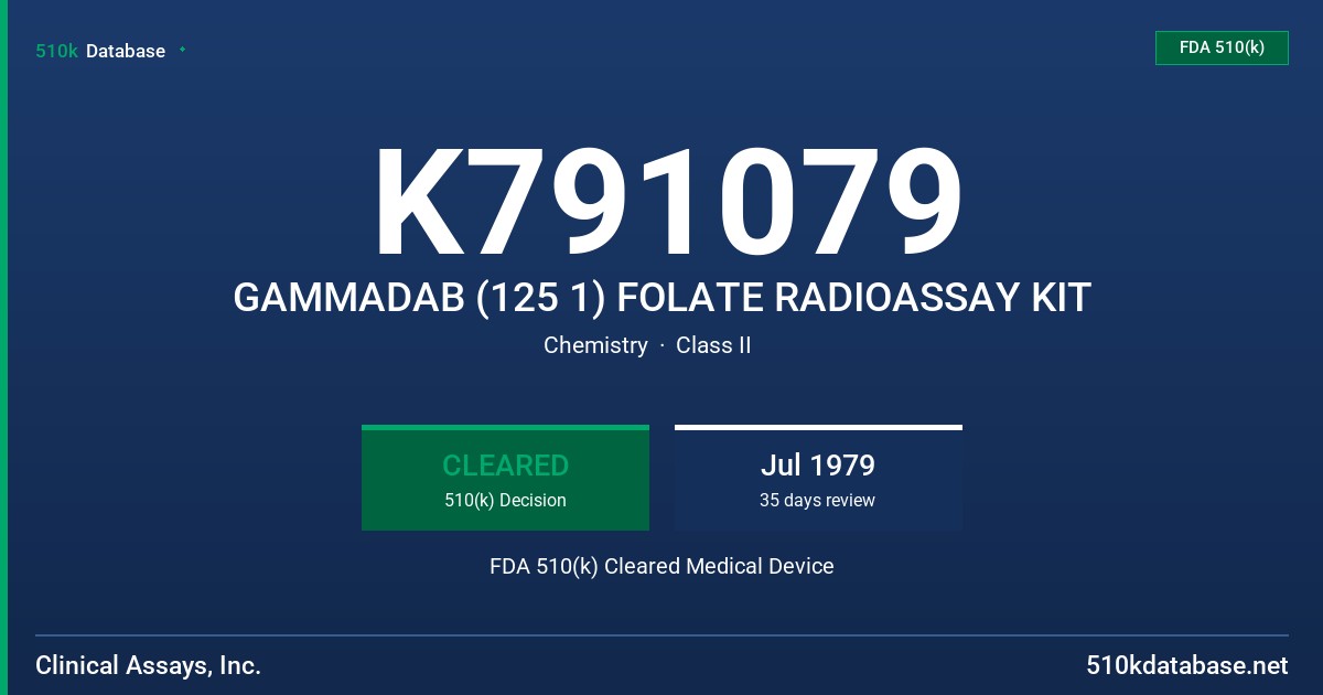 K791079 GAMMADAB (125 1) FOLATE RADIOASSAY KIT FDA 510(k) Cleared Medical Device