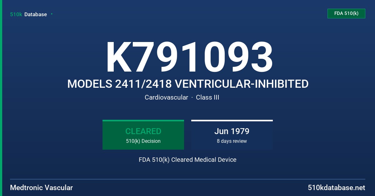 K791093 MODELS 2411/2418 VENTRICULAR-INHIBITED FDA 510(k) Cleared Medical Device