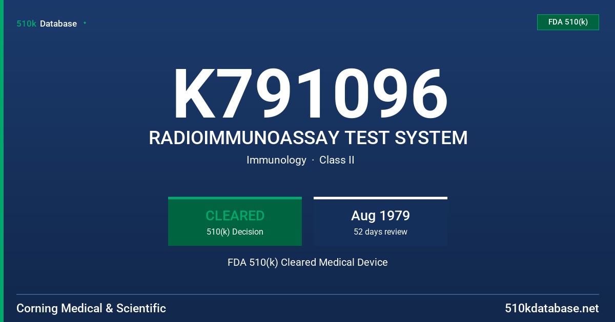 K791096 RADIOIMMUNOASSAY TEST SYSTEM FDA 510(k) Cleared Medical Device