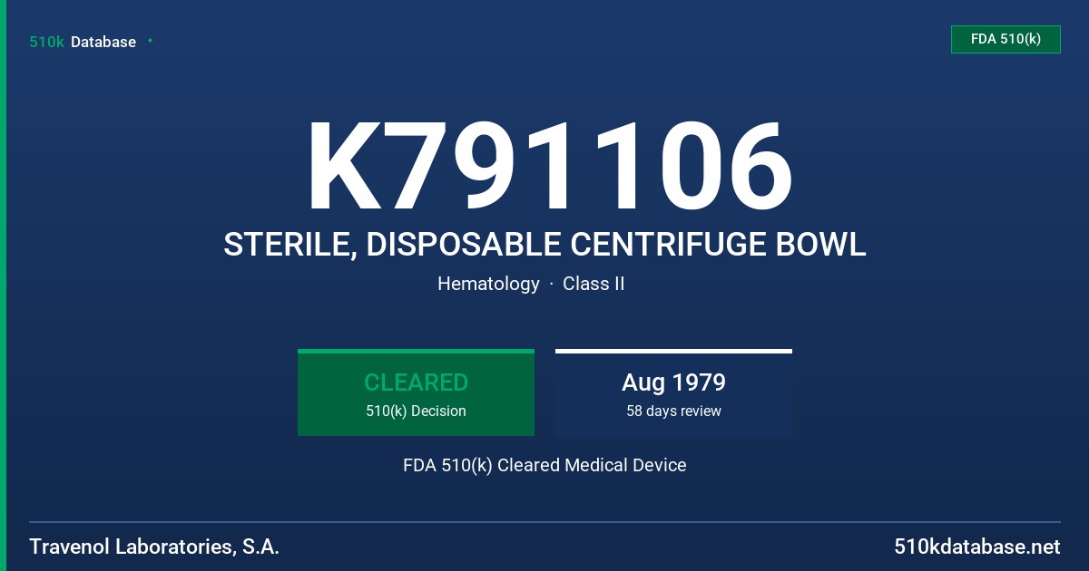 K791106 STERILE, DISPOSABLE CENTRIFUGE BOWL FDA 510(k) Cleared Medical Device