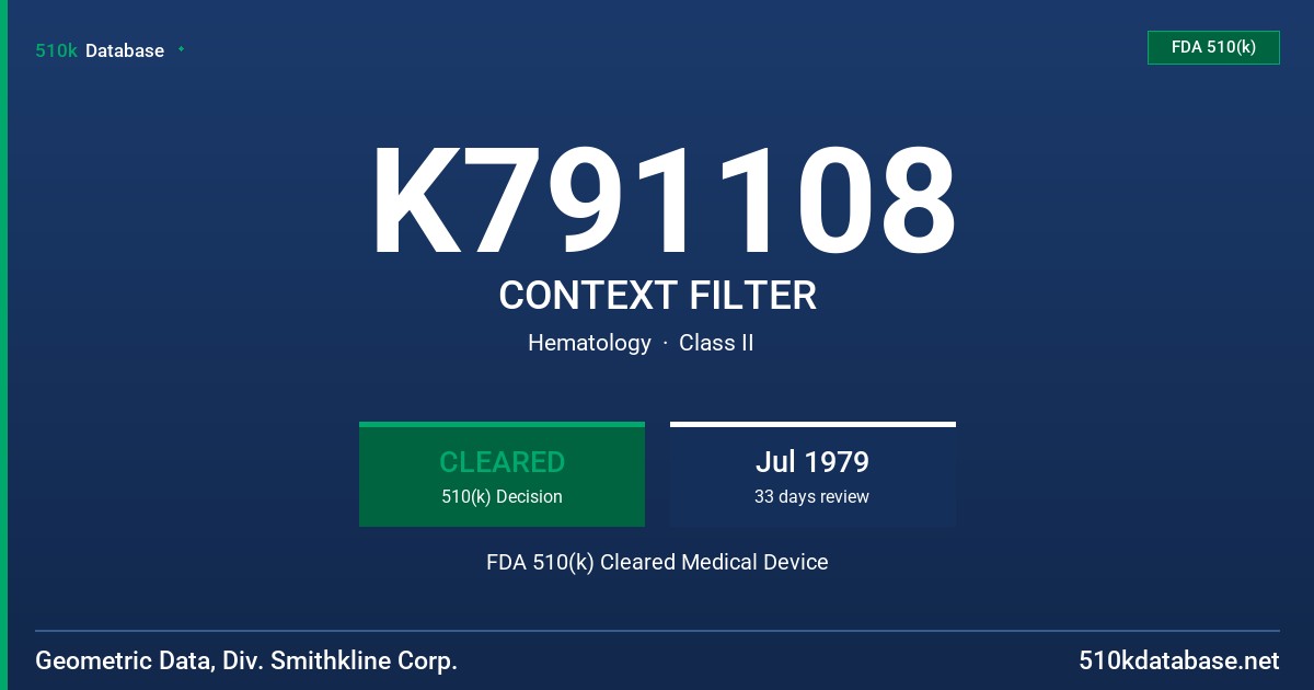 K791108 CONTEXT FILTER FDA 510(k) Cleared Medical Device