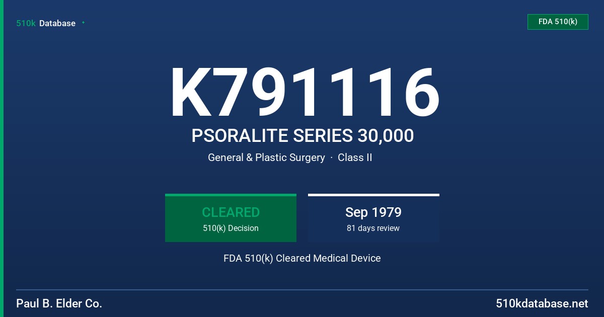K791116 PSORALITE SERIES 30,000 FDA 510(k) Cleared Medical Device