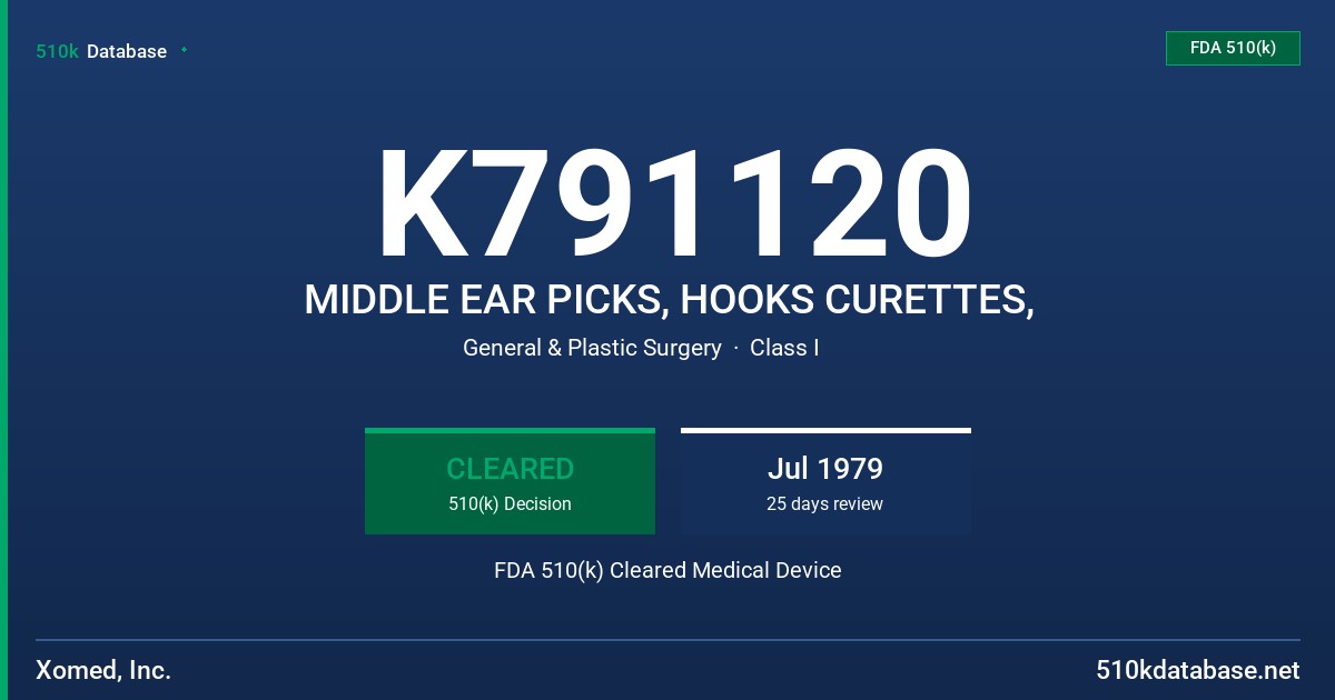 K791120 MIDDLE EAR PICKS, HOOKS CURETTES, FDA 510(k) Cleared Medical Device
