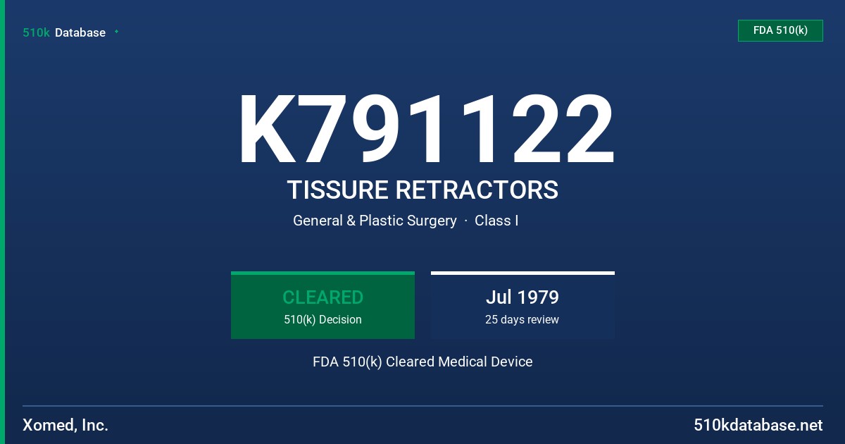 K791122 TISSURE RETRACTORS FDA 510(k) Cleared Medical Device