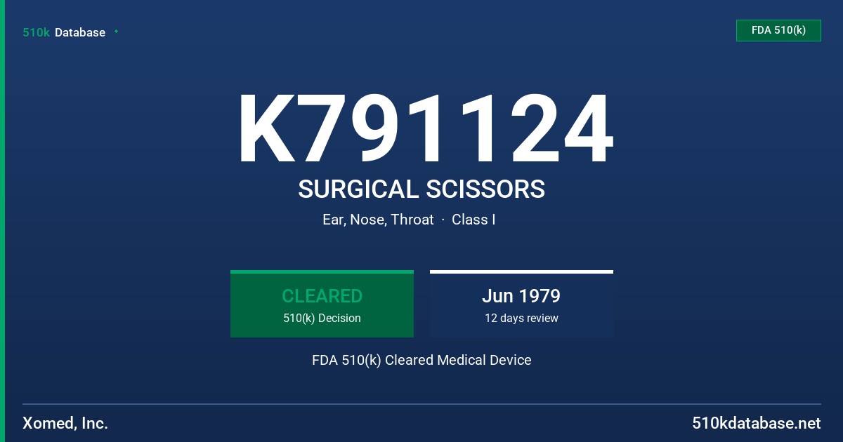 K791124 SURGICAL SCISSORS FDA 510(k) Cleared Medical Device