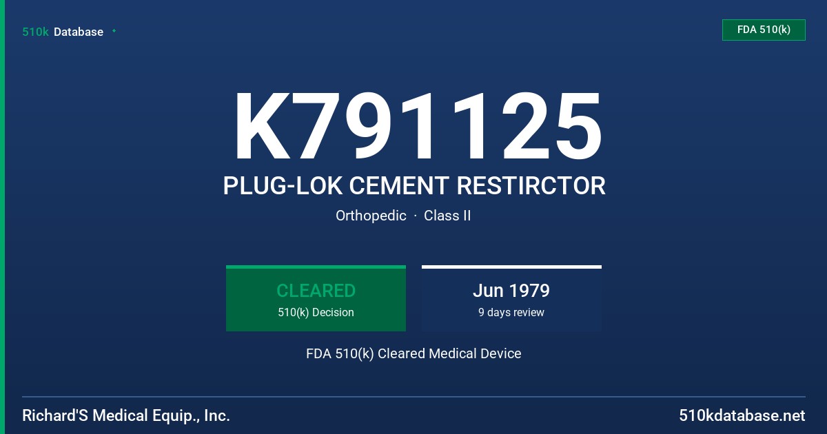 K791125 PLUG-LOK CEMENT RESTIRCTOR FDA 510(k) Cleared Medical Device