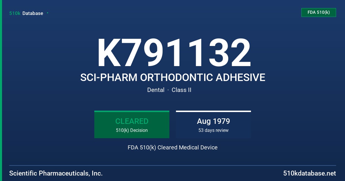 K791132 SCI-PHARM ORTHODONTIC ADHESIVE FDA 510(k) Cleared Medical Device