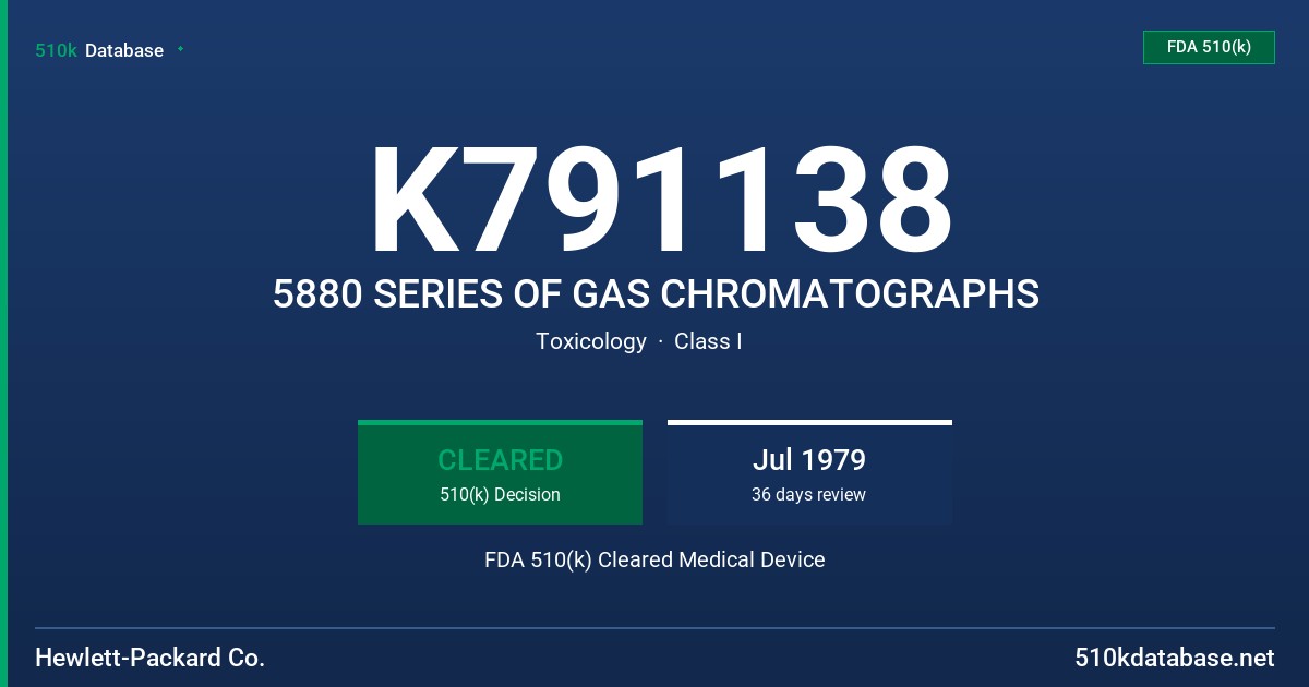K791138 5880 SERIES OF GAS CHROMATOGRAPHS FDA 510(k) Cleared Medical Device