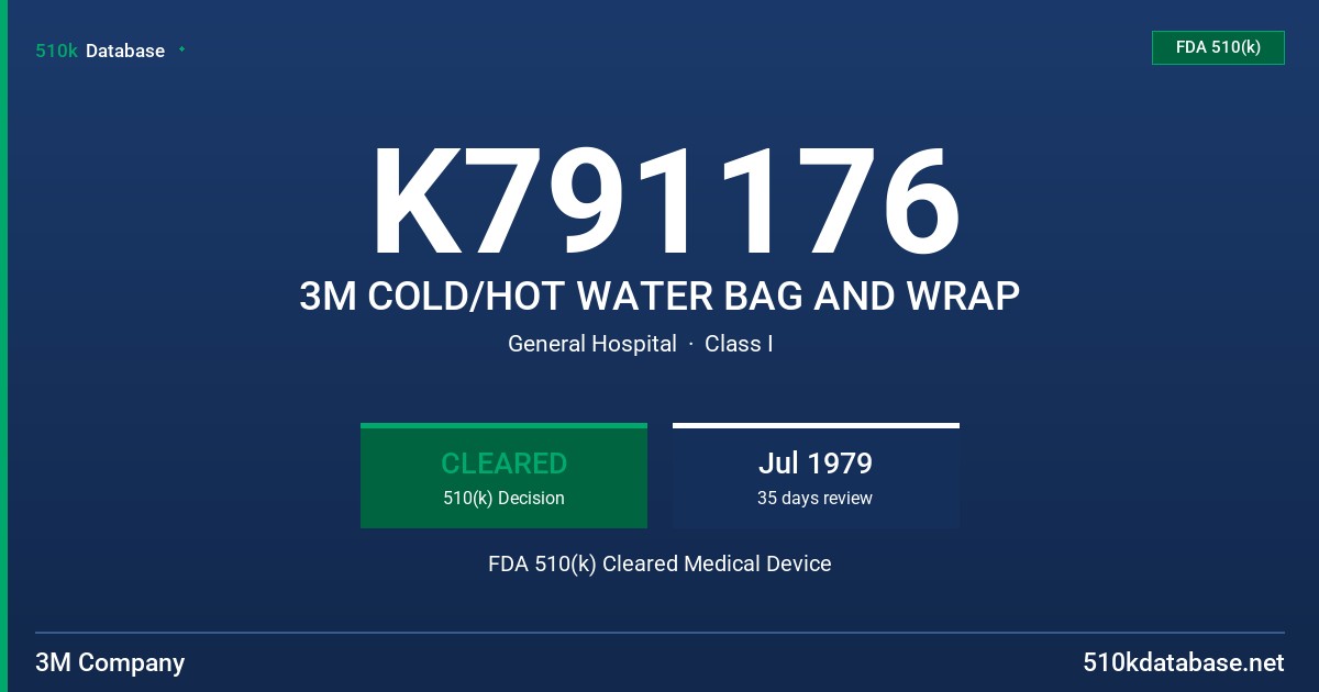 K791176 3M COLD/HOT WATER BAG AND WRAP FDA 510(k) Cleared Medical Device