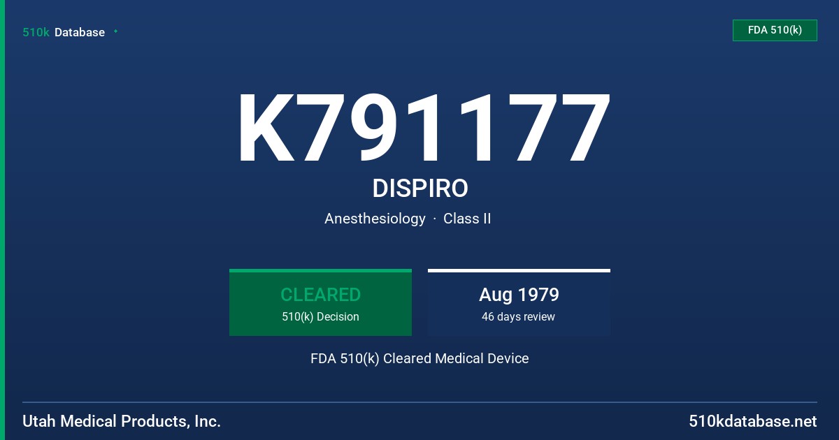 K791177 DISPIRO FDA 510(k) Cleared Medical Device
