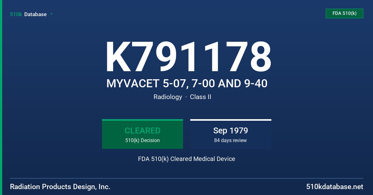 K791178 MYVACET 5-07, 7-00 AND 9-40 FDA 510(k) Cleared Medical Device