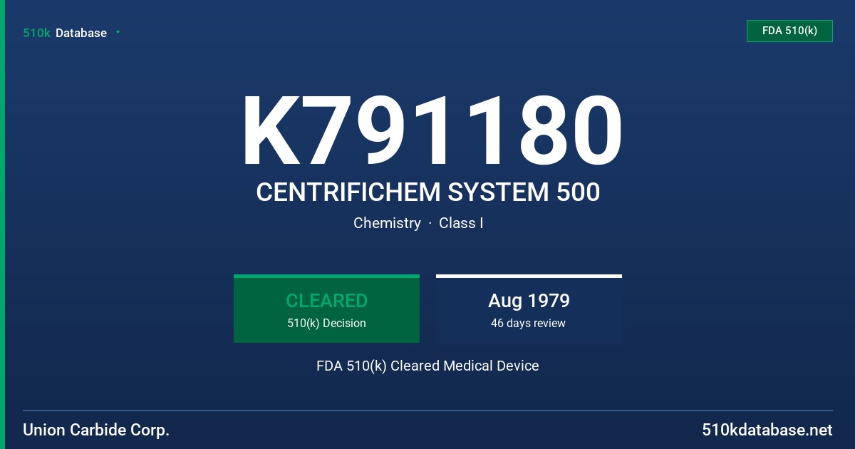 K791180 CENTRIFICHEM SYSTEM 500 FDA 510(k) Cleared Medical Device